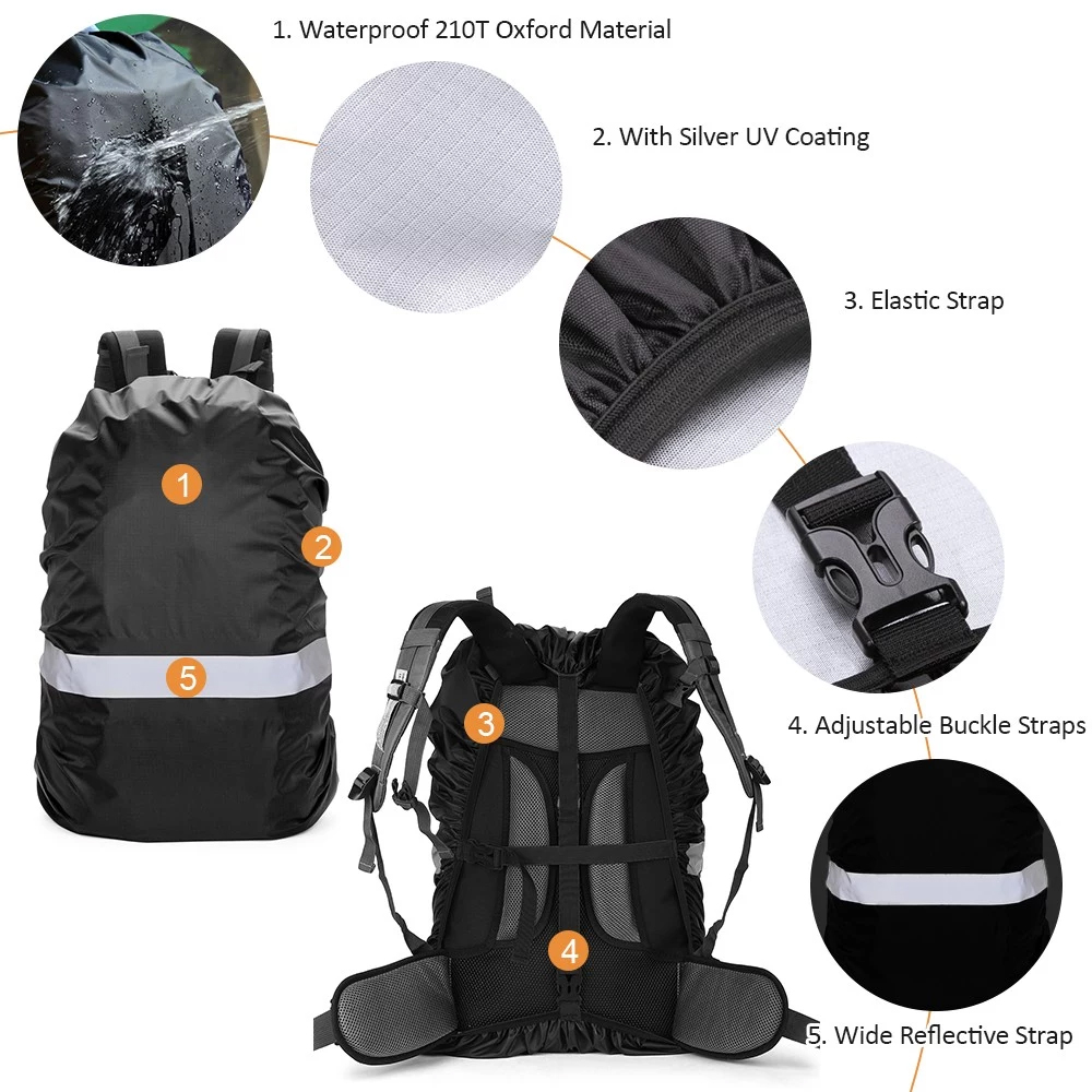 ผ้าคลุมกระเป๋าเป้สะพายหลังกันน - Rain Cover Backpack บทวิจารณ์และราคา
